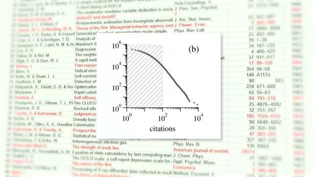 Graph illustrating scientific paper citations following a power law distribution