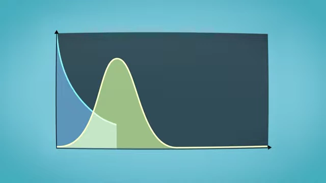 Visual comparison highlighting the difference between a power law (blue, left) and a normal distribution (green, right)
