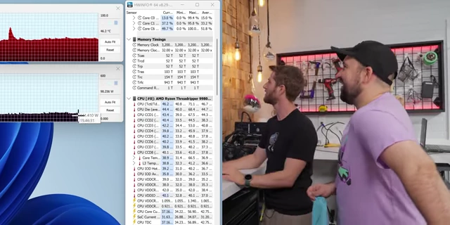 HWiNFO64 monitoring showing CPU power and temperature during Cyberpunk 2077 gameplay