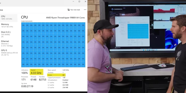 Windows Task Manager showing 64 physical cores (128 logical processors) running at 4.33 GHz