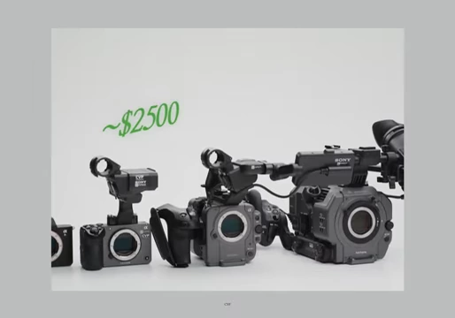Line-up of Sony cameras, highlighting the A7S III's used price of around $2500.