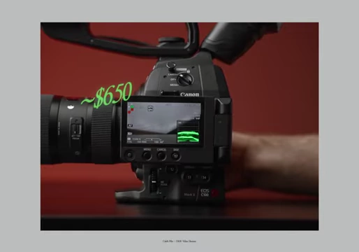 Canon C100 Mark II camera showing approximate used price and monitoring tools.