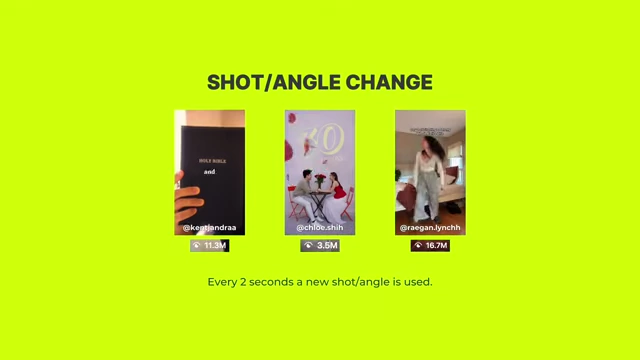 Examples of the 'Shot/Angle Change' video format, where a new shot or angle is used every two seconds
