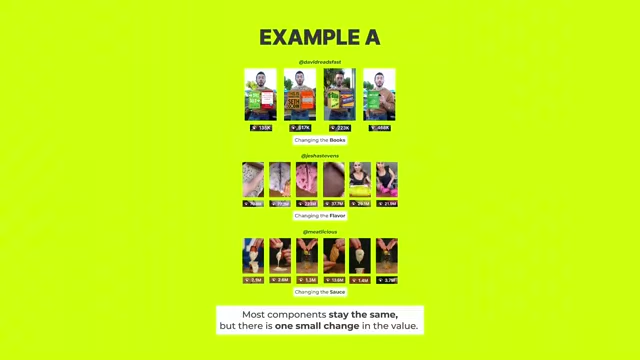 Example A: Doubling down on content by keeping most components the same but changing a small part of the value