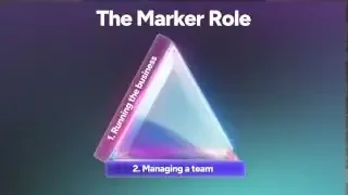 The Marker Role: running the business and managing a team