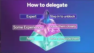 How to delegate based on experience