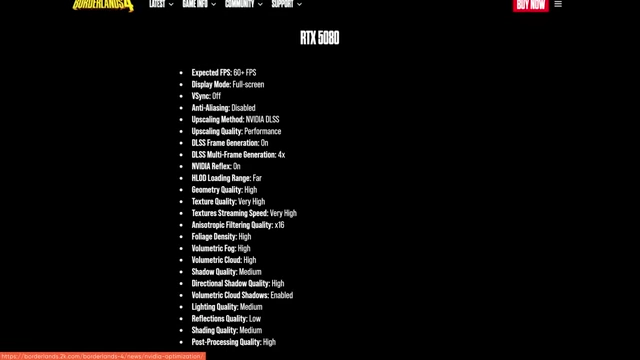 Screenshot of Borderlands 4 settings for an RTX 5080
