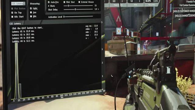 LDAT latency data showing an average of 11.0 ms for local Apex Legends on an RTX 5080