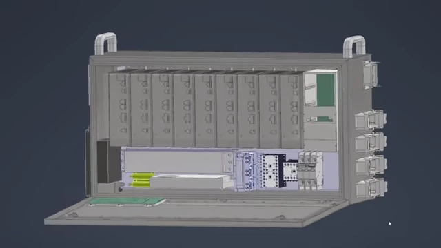 A 3D rendering of the controller's internal layout, showing multiple servo drives and other components tightly packed