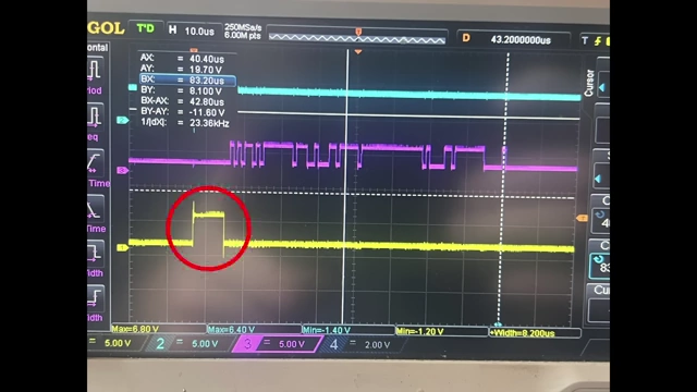 An oscilloscope screen showing a pulse, representing a failed attempt to trigger an encoder response