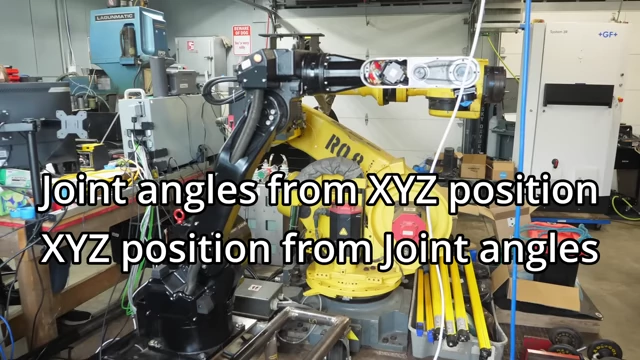 Text explaining the concepts of calculating joint angles from XYZ position and vice versa