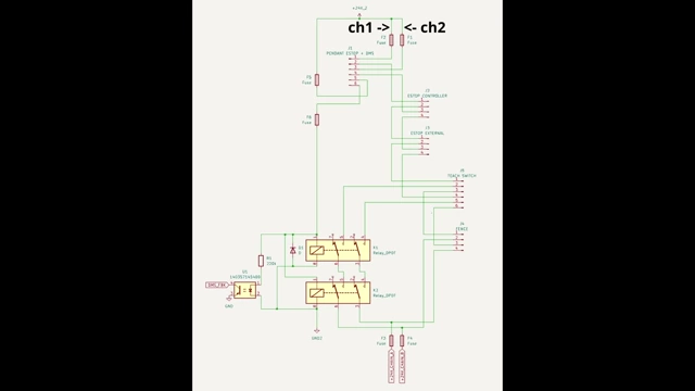 A schematic diagram of the E-stop circuit, showing two channels for safety