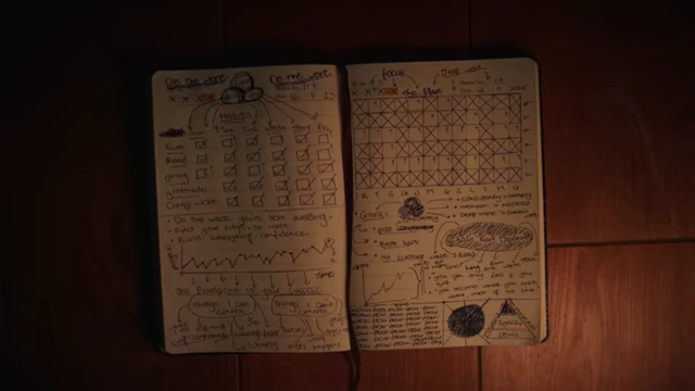 An open journal with a habit tracker and notes on self-improvement.