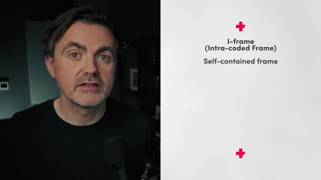 Explanation of I-Frame in Video Compression