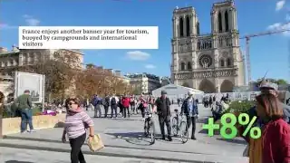 Text on screen: France enjoys another banner year for tourism, buoyed by campgrounds and international visitors +8%