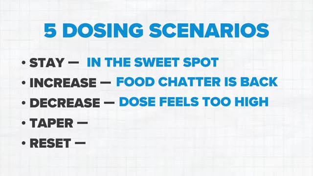 Five GLP-1 Dosing Scenarios