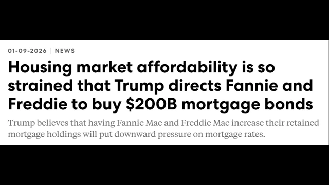News headline indicating "Housing market affordability is so strained that Trump directs Fannie and Freddie to buy $200B mortgage bonds."