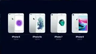 Comparison of iPhone 6, 6S, 7, and 8 models