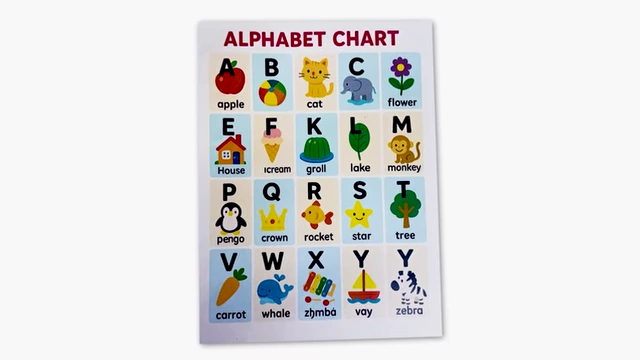 ChatGPT生成带有常识性错误的字母表图表（例如，“C”代表大象，“V”代表胡萝卜）