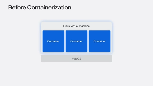 Traditional large virtual machine setup for containers on macOS