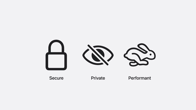 Secure, Private, Performant icons