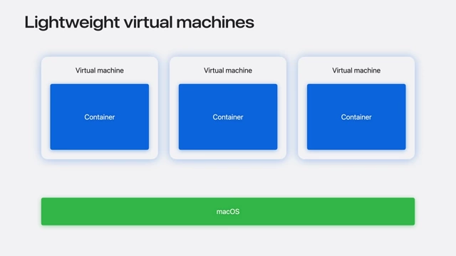 Multiple lightweight virtual machines running on macOS