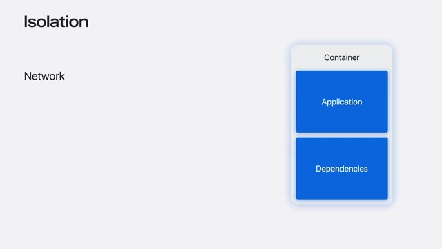Container structure showing application and dependencies