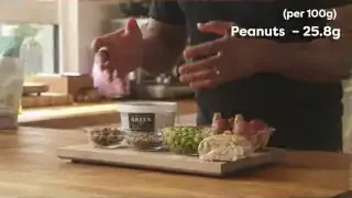 Various protein-rich whole foods including Greek yogurt, nuts, seeds, and eggs.