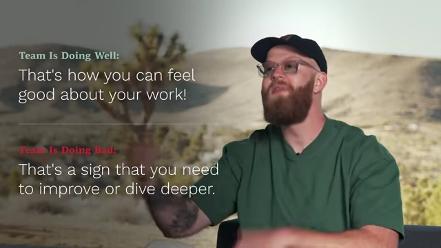 How to derive value as a leader based on team performance