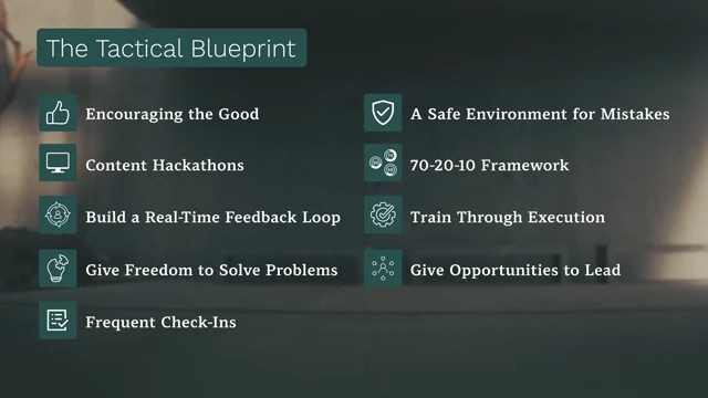 Overview of the tactical blueprint for training and leading