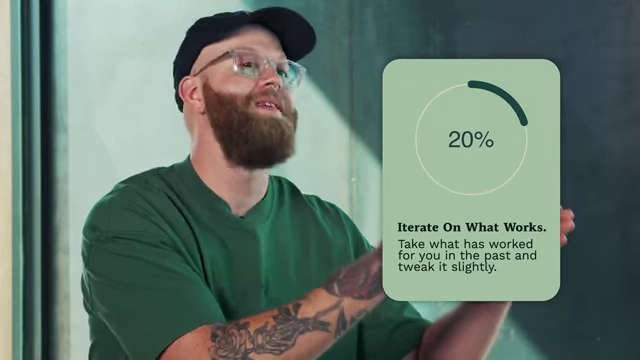 20% of content should be iterating on what works