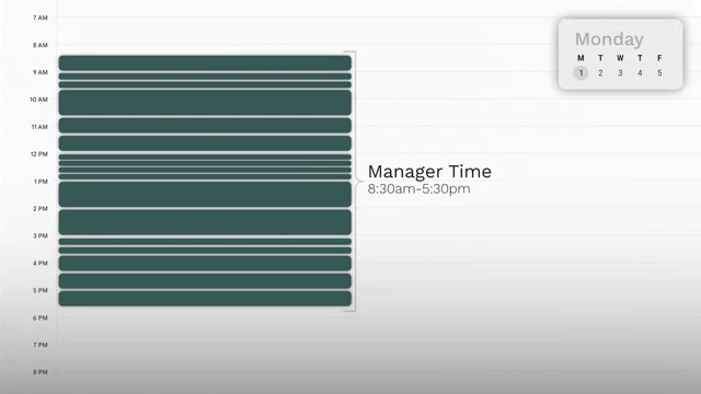 Example of a "manager day" schedule with stacked meetings