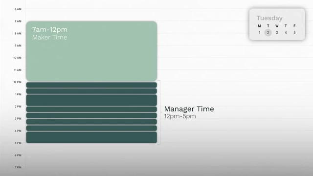 A typical split day with morning maker time and afternoon manager time