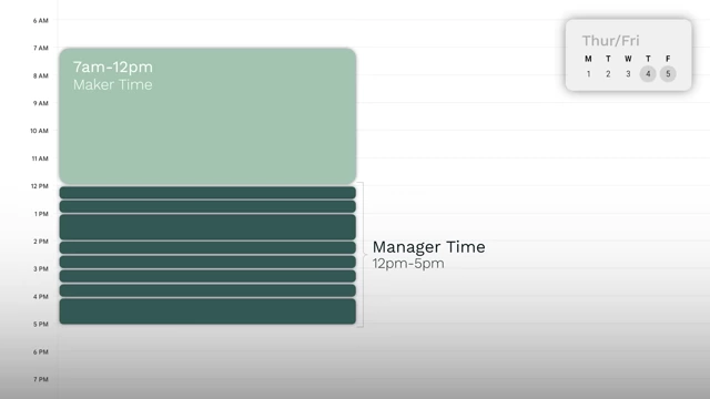 Example of a Thursday/Friday schedule with maker and manager time