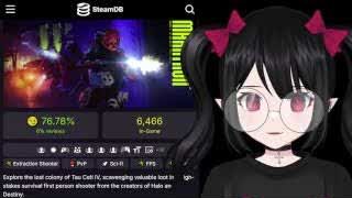 Captura de pantalla de SteamDB mostrando el bajo número de jugadores de Marathon.
