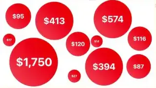 An image showing several red circles with dollar amounts ranging from $14 to $1,750, representing various small loans, illustrating the concept of "loan stacking."
