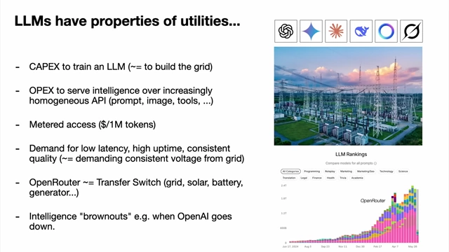 LLMs have properties of utilities, showing capex, opex, metered access, and reliability demands, alongside a power grid and LLM rankings