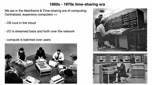 Historical images of 1950s-1970s mainframe and time-sharing computers, illustrating centralized, expensive computing