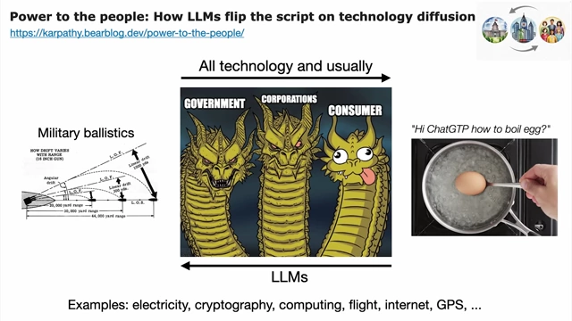 Meme illustrating how LLMs flip the script on technology diffusion, showing consumer adoption first, contrasting military ballistics with boiling an egg