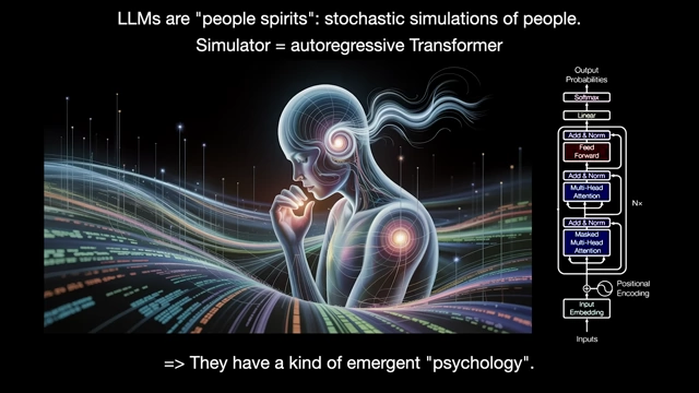 Conceptual image of an LLM as a "people spirit" with an autoregressive Transformer diagram, suggesting emergent psychology