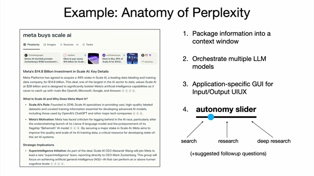 Anatomy of Perplexity, highlighting context packaging, multiple LLM models, application-specific GUI, and an autonomy slider for search depth