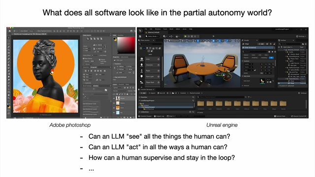 Interfaces of Adobe Photoshop and Unreal Engine, posing questions about how LLMs can perceive and act within such complex software environments