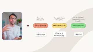 Daniel Priestley's product spectrum