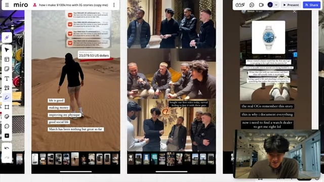 Examples of Documentation Stories