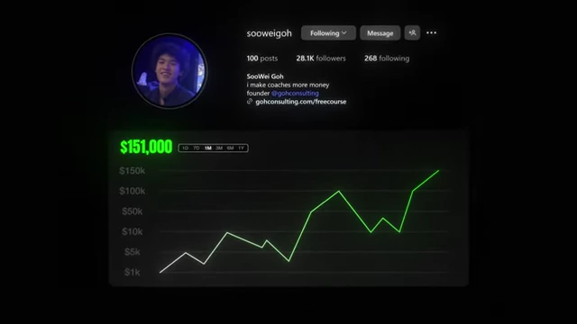 Screenshot of cash collected in one month