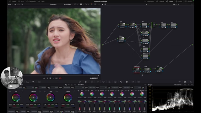 Color Slice interface for enhancing specific color densities