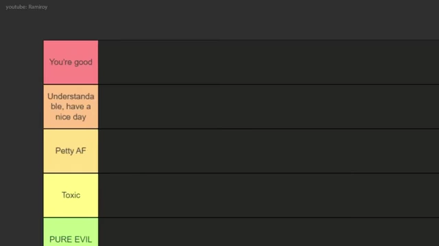 The initial empty tier list with rankings from "You're good" to "Pure Evil".