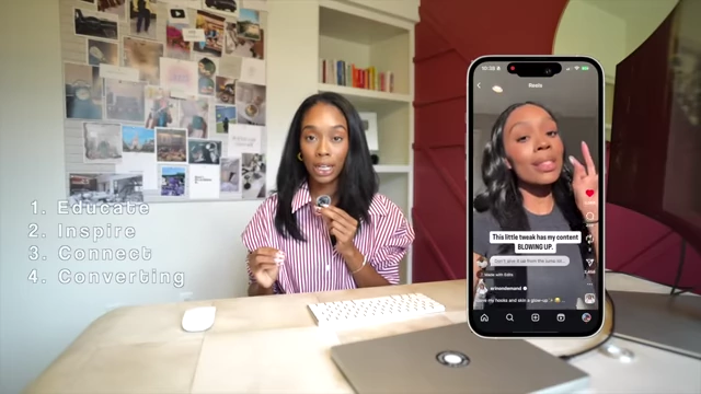 The four content purposes: Educate, Inspire, Connect, and Convert, are shown with an example Instagram Reel.