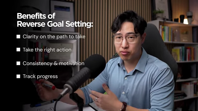 Benefits of Reverse Goal Setting, including clarity, taking the right action, consistency, motivation, and progress tracking.