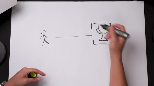A simple diagram showing a person aiming for a goal (trophy).